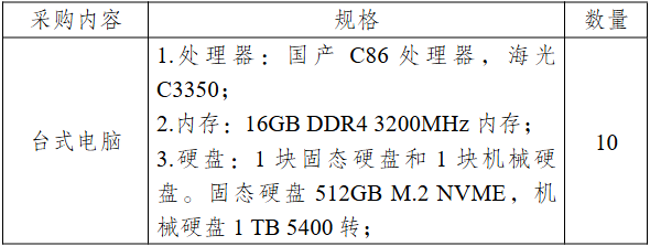 2115255131156062210